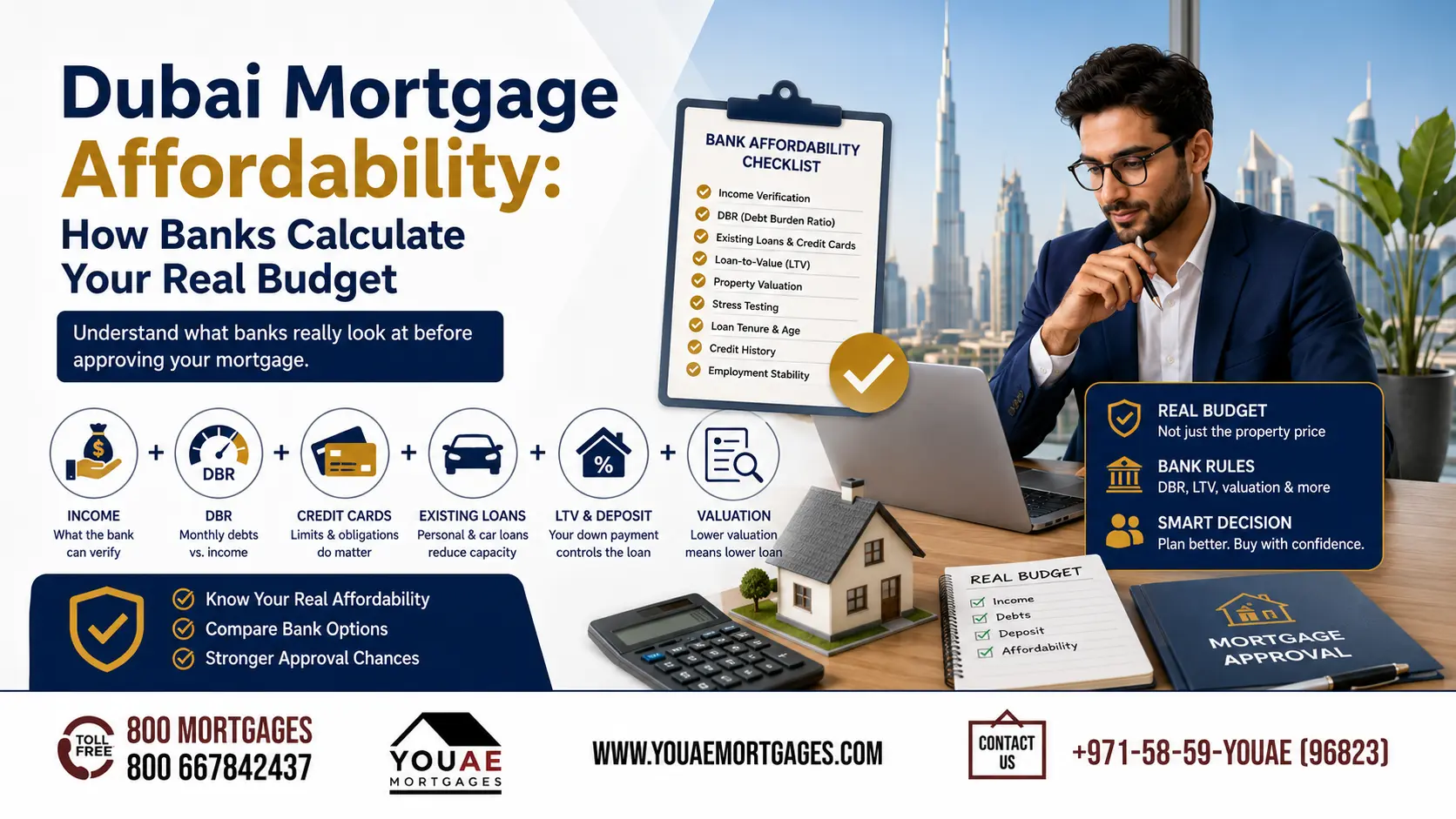 Dubai Mortgage Affordability