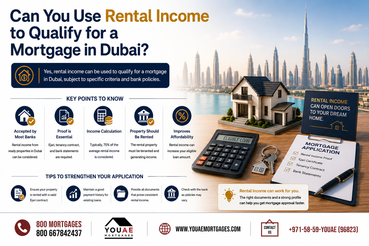 Mortgage broker reviewing rental income documents for Dubai mortgage approval